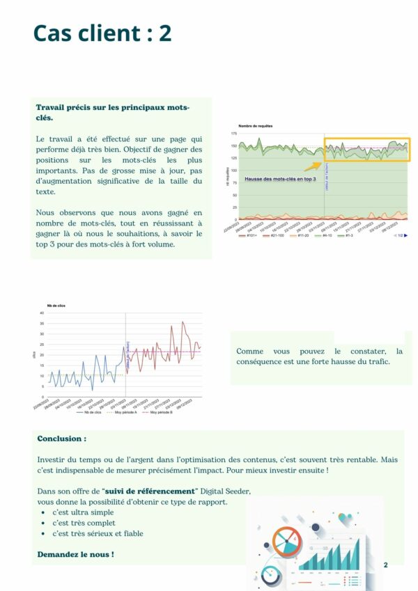Étude de cas client